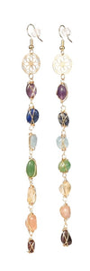 Gold Chakra Lotus Earrings