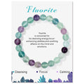 Fluorite Bracelet