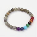 Labradorite Buddha Chakra Bracelet