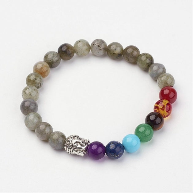 Labradorite Buddha Chakra Bracelet